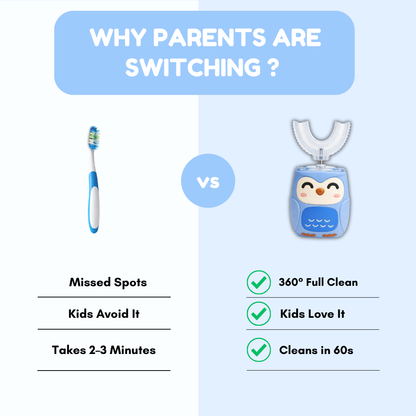 SMILEKIT 2.0 TOOTHBRUSH